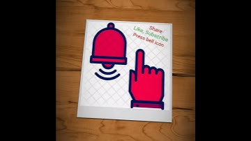 Bpsc optional लोक प्रशासन public administration...64th bpsc mains, 65th bpsc,upsc/uppcs/jpsc