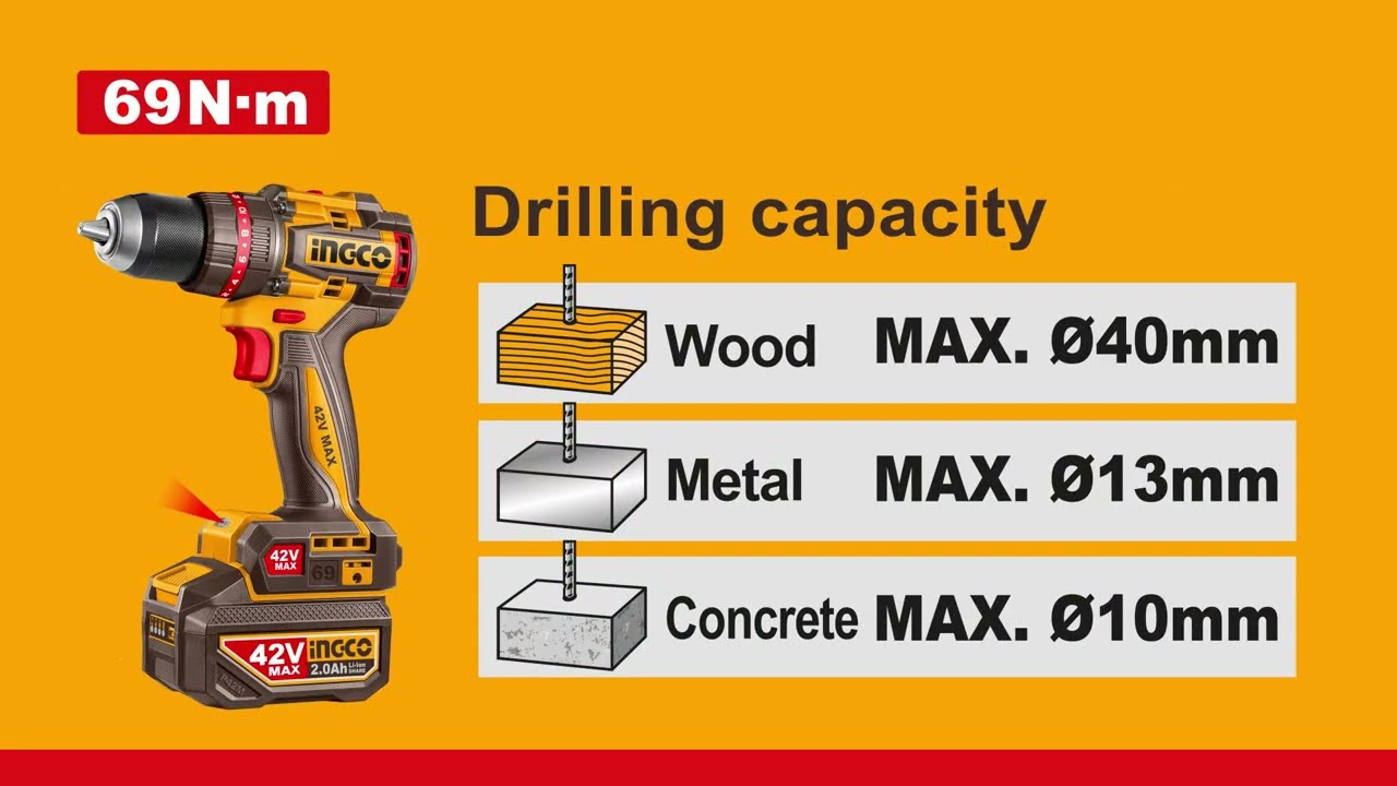 COMPACT BRUSHLESS CORDLESS IMPACT DRILL 69NM - 42V - INGCO o CIDLI426981