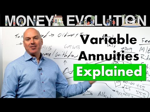 Variable Annuity Explained (2019)