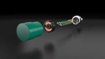 Inductive Standard Sensors. The Original.