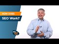How Does SEO Work? - Ask EZ