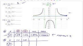 Math 161 Section 2.8 Example 1