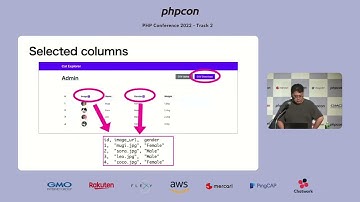 PHP Conference Japan 2022: Symfony Serializer Deep Dive / suzuki
