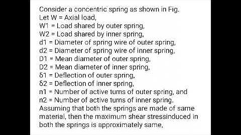 Concentric or Composite Springs