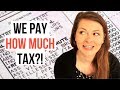 INCOME TAX FRANCE - THE FRENCH PAYSLIP | French Tax Rates and Social Charges