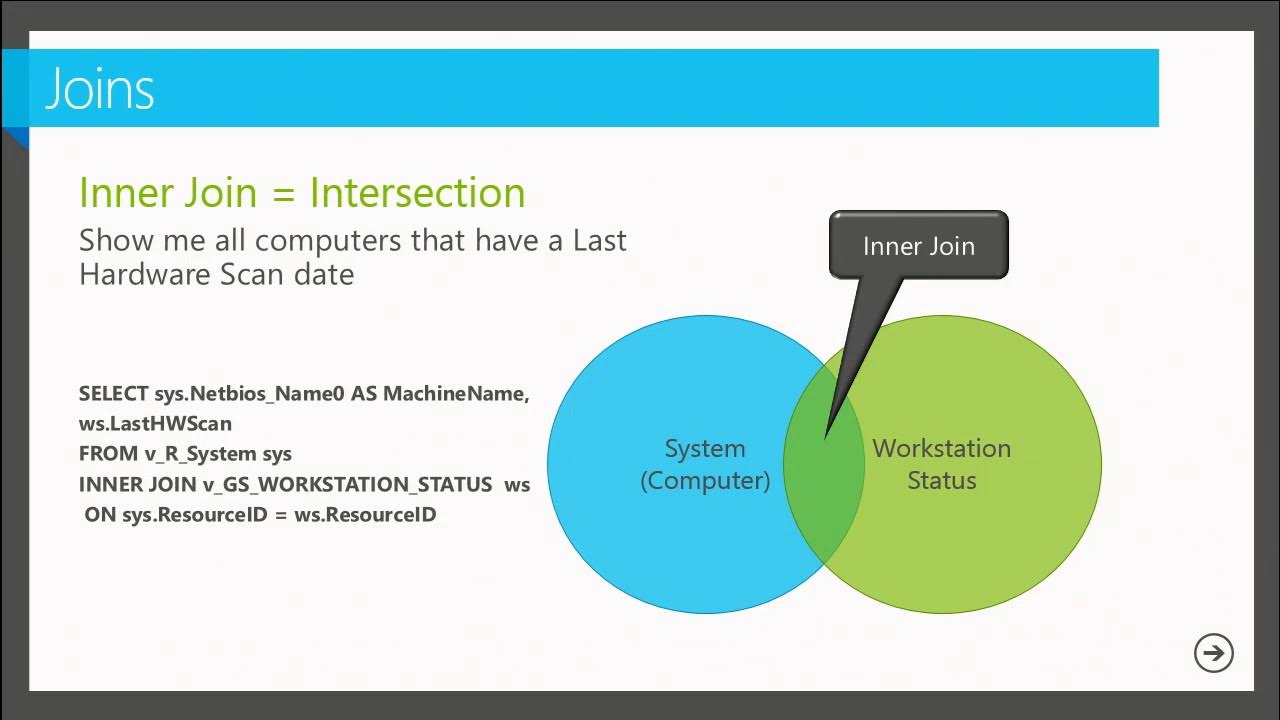 MMS 2013 Advanced SQL Query Techniques Beyond the Basics - YouTube
