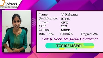 CONGRATULATIONS V.KALPANA PLACED AS JAVA DEVELOPER