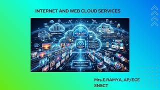 Internet and web cloud services | WIOT | SNS Institutions