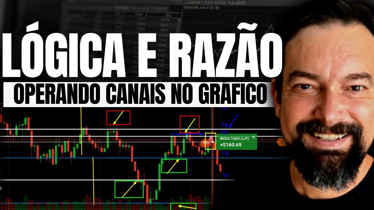Aprenda COMO INTERPRETAR O GRÁFICO e como MARCAR CANAIS para operar ...