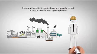 Epicor ERP for Manufacturing Company