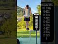Muscle-Up Ladder Challenge (Brutal Bar Workout!)