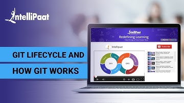 What is Git | Git Lifecycle & How Git Works | Git Tutorial For Beginners | Intellipaat