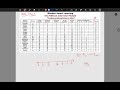 Valency Easy Trick | Atom and Molecules | Chemistry | Science GK | Exam PYQ | Best explanation |