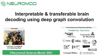 Interpretable and transferable brain decoding using deep graph convolution
