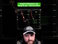 Bitcoin Thesis REVEALED: Expert Predicts Price Surge! #shorts