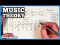 I Didn't Know Where CHORDS Came From Until I Knew THIS
