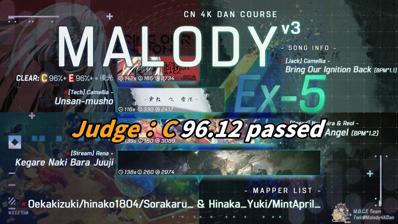 Malody】v3Extra-5 passed - YouTube
