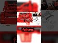 PT6 Most Common Issues Cummins ISX15 (Fuel Pump failure/Aftertreatment Faults/ High Crank Case press