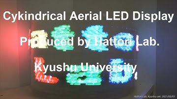 Cylindrical Aerial LED Display