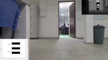 Localization approach based on Deep Learning for mobile robots.