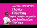 Physics, Class~10th Electricity Solutions ||By~Sagar Sir||