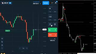 Most Profitable Non Repaint Binary Trading MT4 Indicator  ｜ Free Download 🔥🔥🔥 screenshot 5