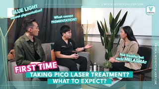 What is Pico Laser Treatment? ( Ft. Dr. Ian Tan )  VClinic TV EP 01