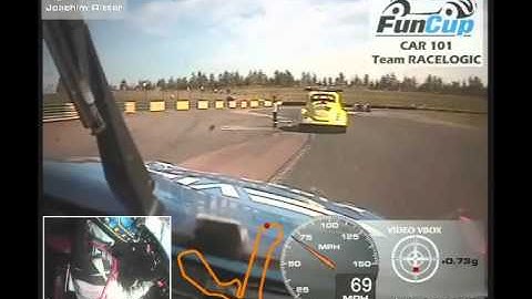 Croft FunCup 2011 - Team Racelogic Highlights