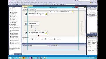 Part 5   Loading data into SAP HANA using three text files with parallel load