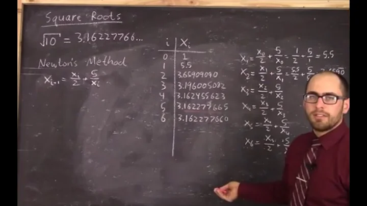 Newton's Method to Find Square Roots