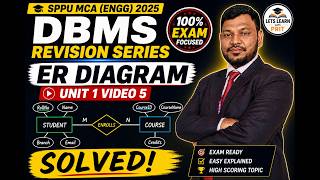 DBMS REVISION SERIES | SPPU MCA ENGG 2025 | U1L5 ER Diagram Solved 🔥 | Exam Ready Questions
