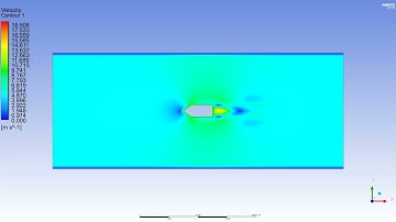ship motion ansys fluent short videos
