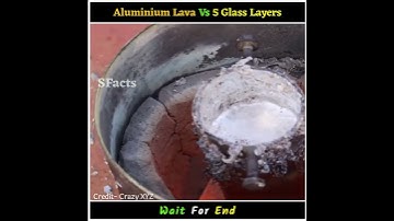 100% Real 😱 Experiment By @MR. INDIAN HACKER @Crazy XYZ  @YASH KE EXPERIMENTS #shorts