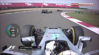 Mercedes vs Ferrari : Power