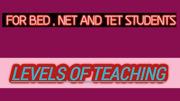 Levels of teaching.....Memory Level....