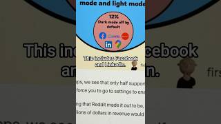 Dark mode is dying ☠️