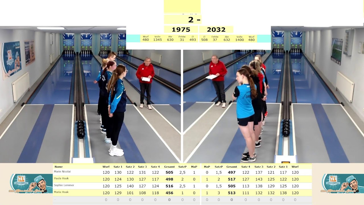 KFV Gotha vs. KKV Greiz