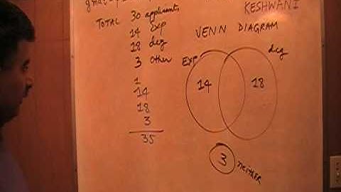 GMAT Problem Solving 186 p178 - 13th Edition Official Guide - KeshwaniPrep.com