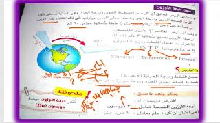 تاكل طبقه الاوزون جزء ١