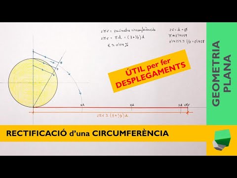 Vídeo: Què vol dir una repuntuació?