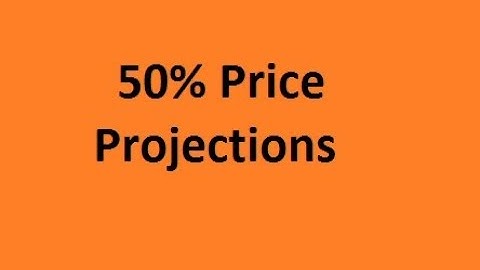 50 Percent Price Projections