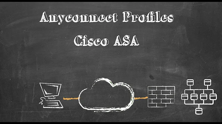 Force Cisco Anyconnect Mobility Client to Use Profiles