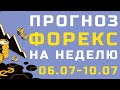 ГОТОВЫЕ ТОРГОВЫЕ СИГНАЛЫ ФОРЕКС НА ВСЮ НЕДЕЛЮ. АНАЛИЗ РЫНКА | Трейдер Максим Михайлов