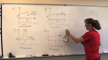 Price AP Calculus AB, 1-4a  Continuity