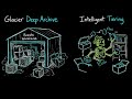 Amazon S3 Storage Classes Explained | Stop Overpaying for AWS Storage