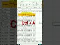 👍Auto Adjust cell in excel💯#excel #shorts #viralshorts #shortsfeed #shortcutkeys
