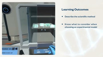 The Scientific Method | Virtual Lab
