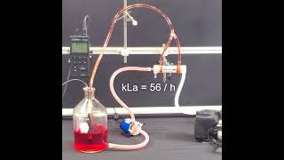 Bioreactor Media Gas Control Demo
