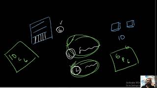 PERMUTATIONS AND COMBINATTIONS PART 2