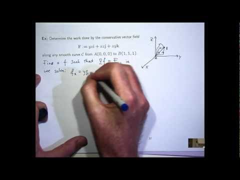 Fundamental theorem line